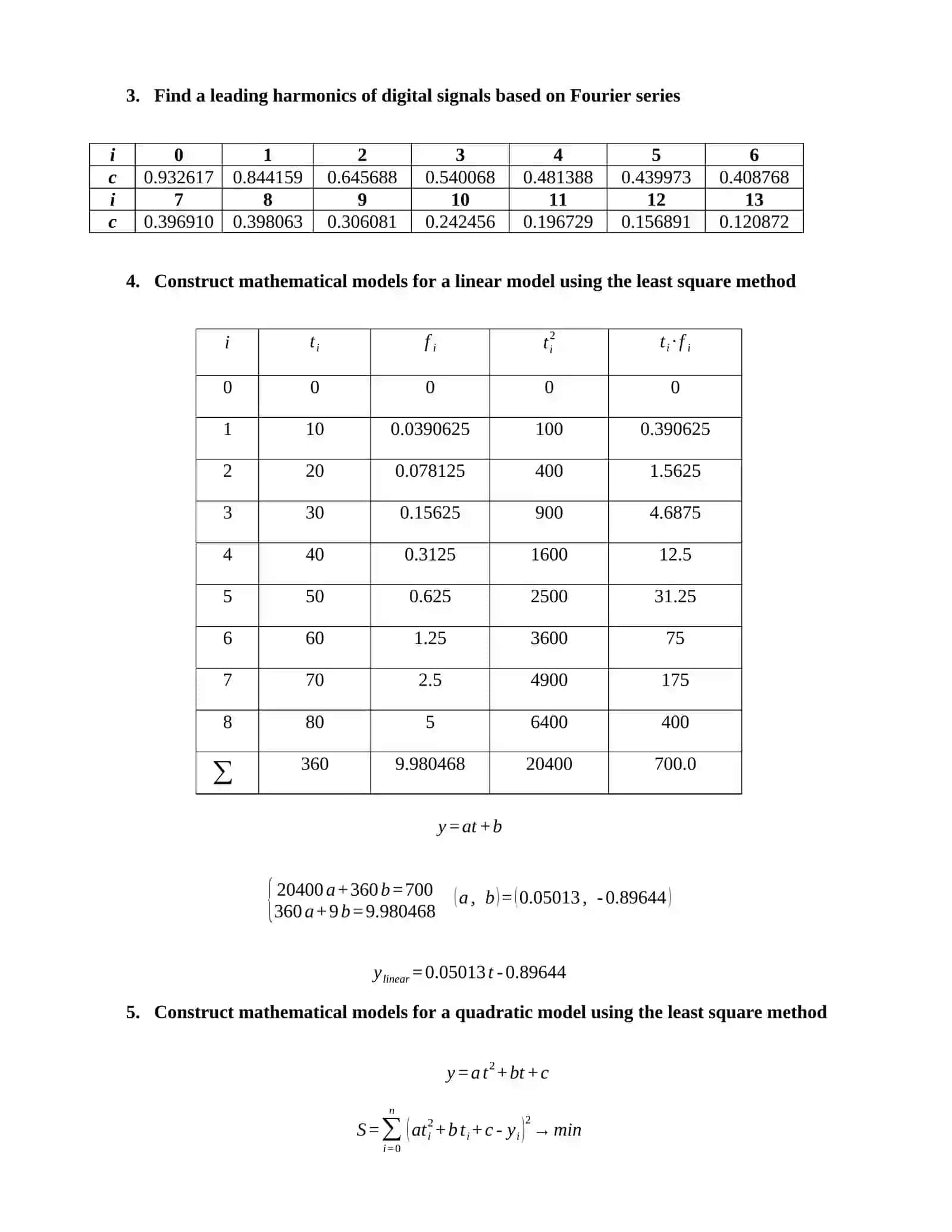 Integral representation of Fourier series coefficients 2