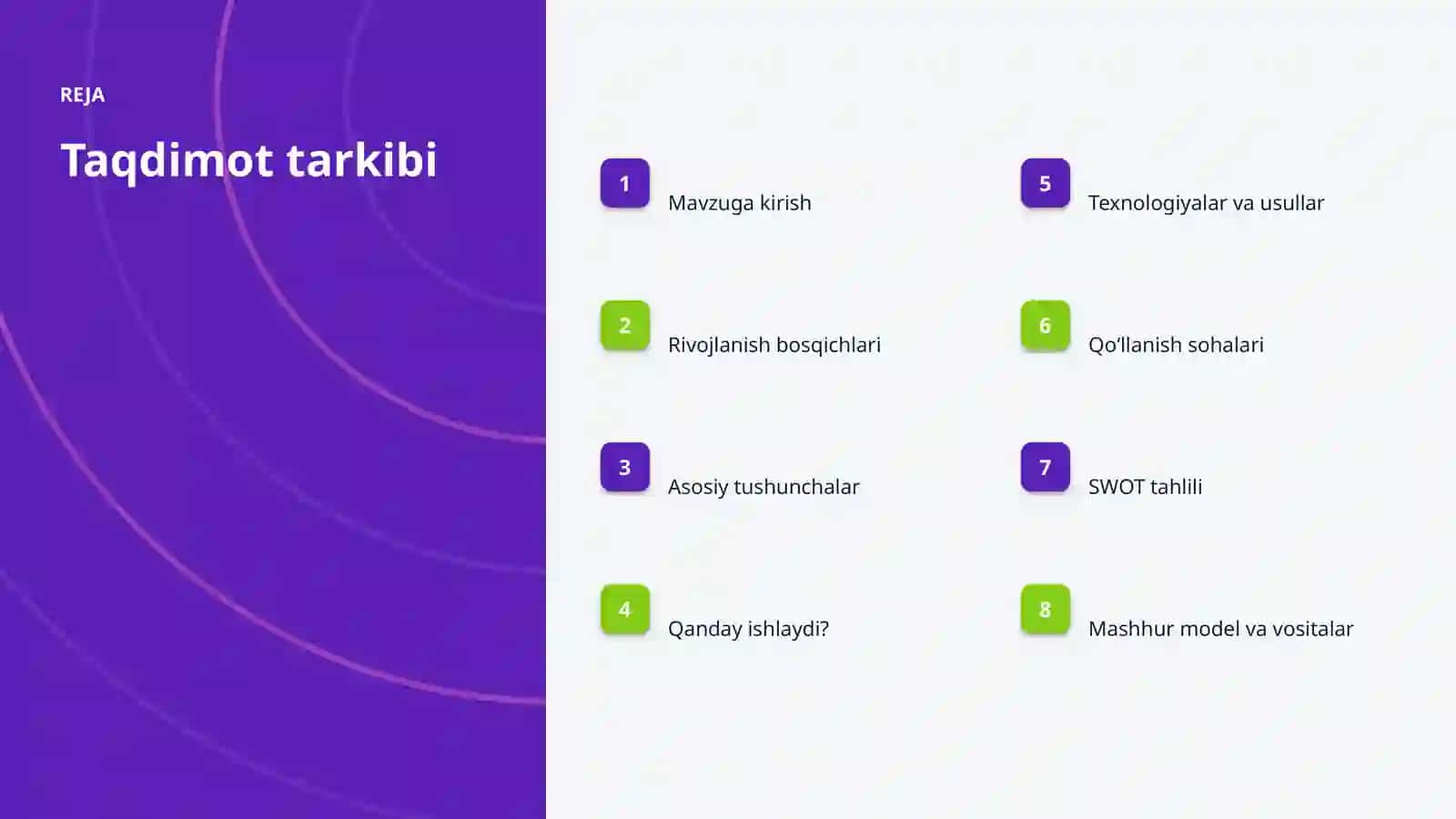 SUNʼIY INTELLEKT • PROFESSIONAL TAQDIMOT 2