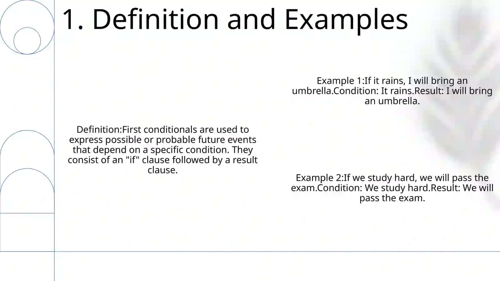 Using First Conditionals 2