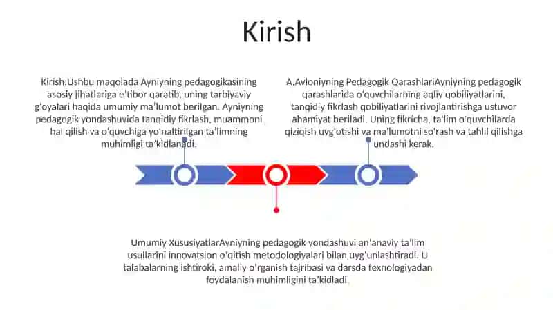 A.Avloniyning Pedagogik Qarashlari 2