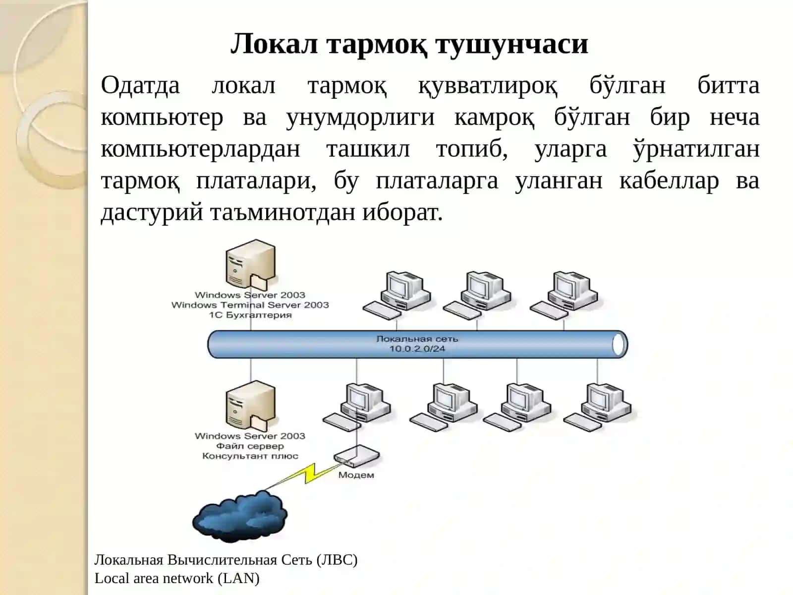 Локал тармоқни ташкил этиш 2
