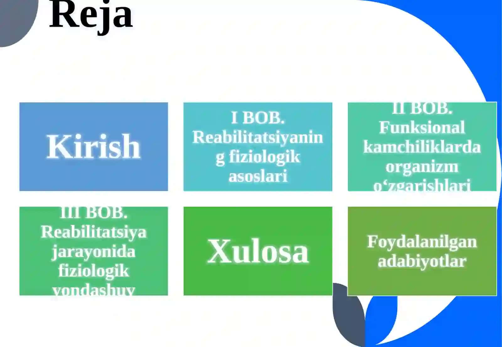 FUNKSIONAL KAMCHILIKLARI BO‘LGAN KISHILAR REABILITATSIYASINING FIZIOLOGIK ASOSLARI 2