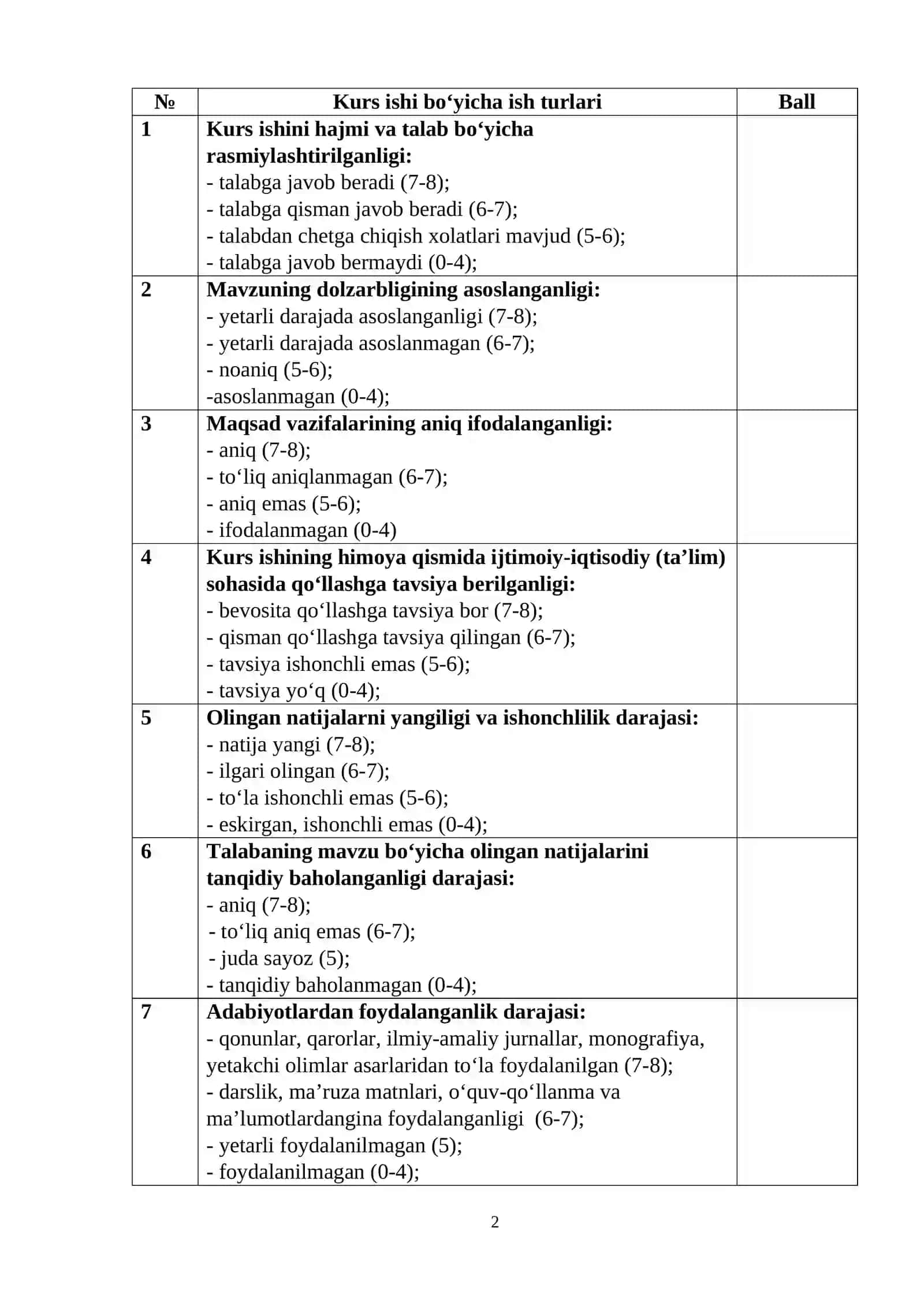 Kompyuter qurilma, apparat komponentlari va ishlash jarayonlarini loyihalashtirish 2