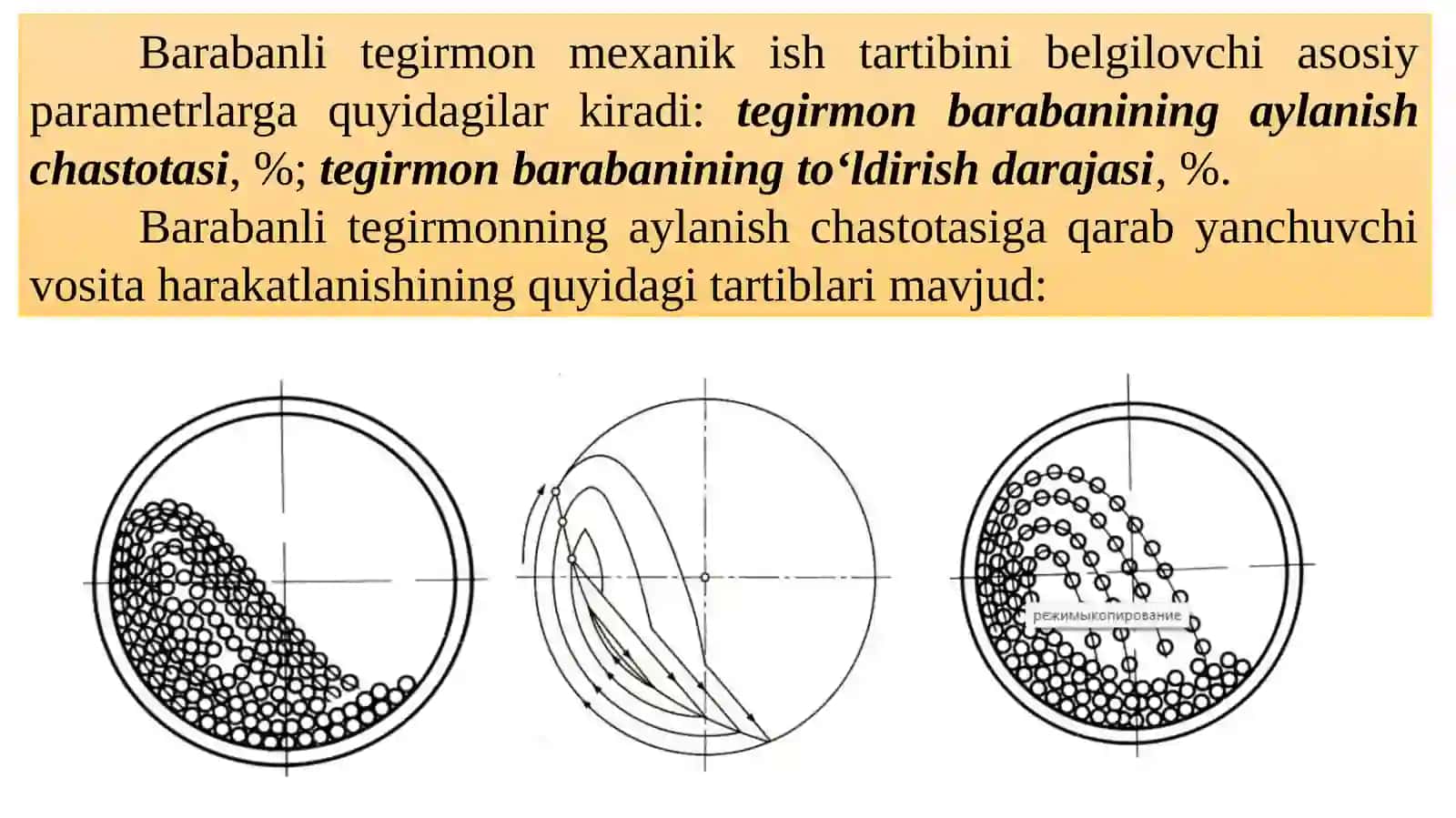 Barabanlitegirmonning ish tartibi 2