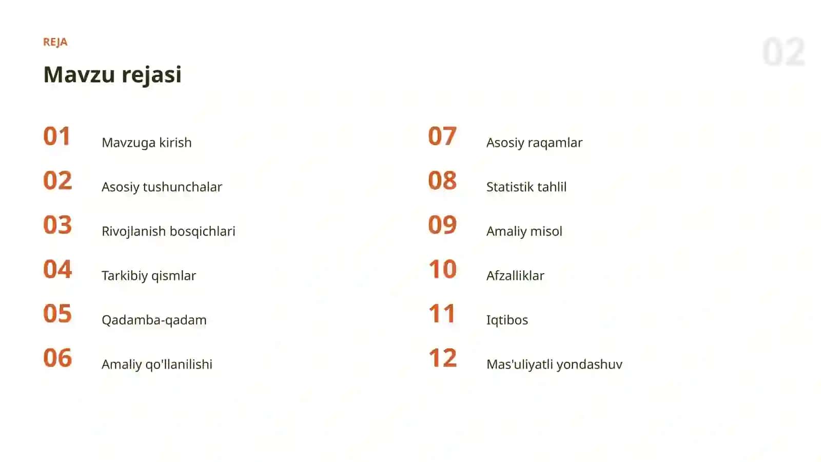 AI SAVODXONLIGI 2