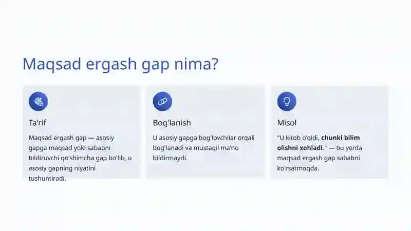 O'zbek tili grammatikasi: Gap tuzilishi va bog'lovchilar haqida to'liq qo'llanma 2