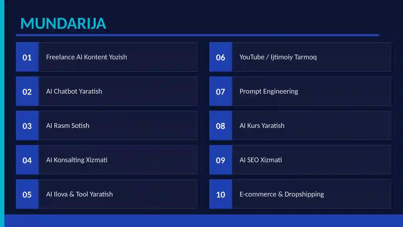 SUN'IY INTELLEKT BILAN DAROMAD QILISH 10 TA SAMARALI YO'L 2