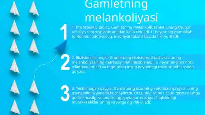 Uilyam Sheksperning "Hamlet" Asari 2