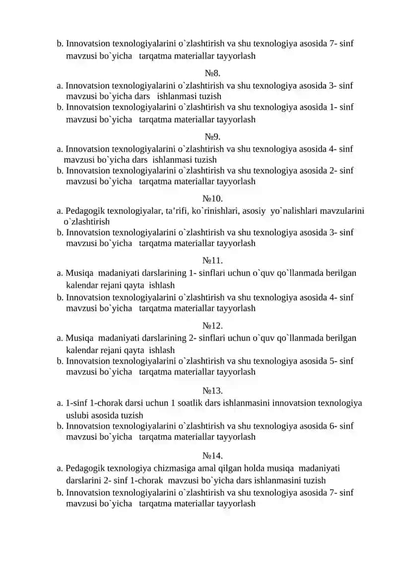 Innovatsion texnologiyalar va tarqatma materiallar 2