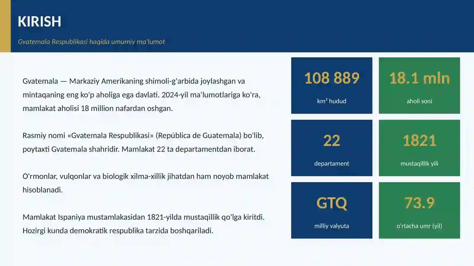 Gvatemala. Aholisi va Uning Tarkibi 2