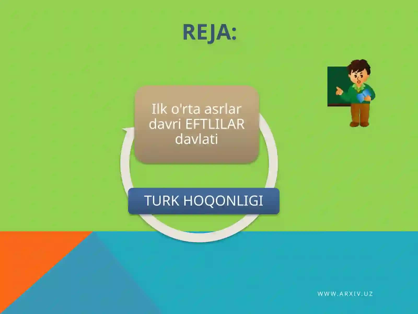 O’ZBEK DAVLATCHILIGI. EFTALILAR DAVLATI VA TURK HOQONLIGI 2