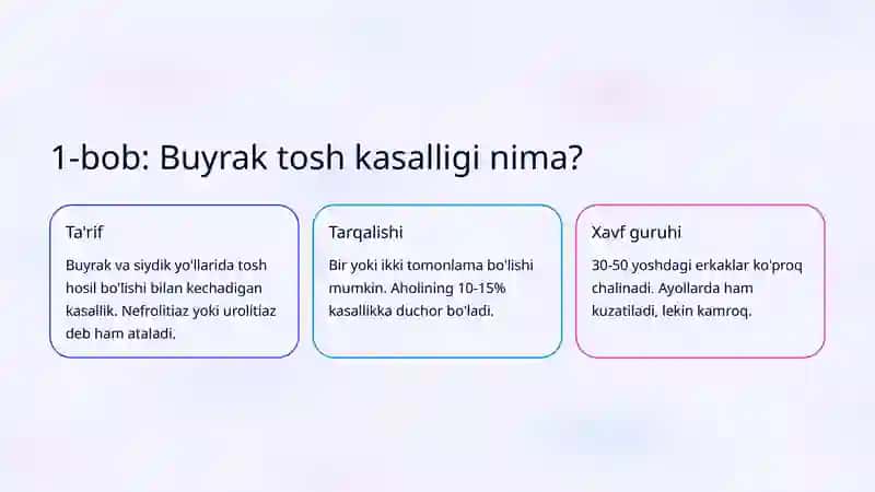 Buyrak tosh kasalligi (Urolitiaz): Etiologiyasi va Klinikasi 2