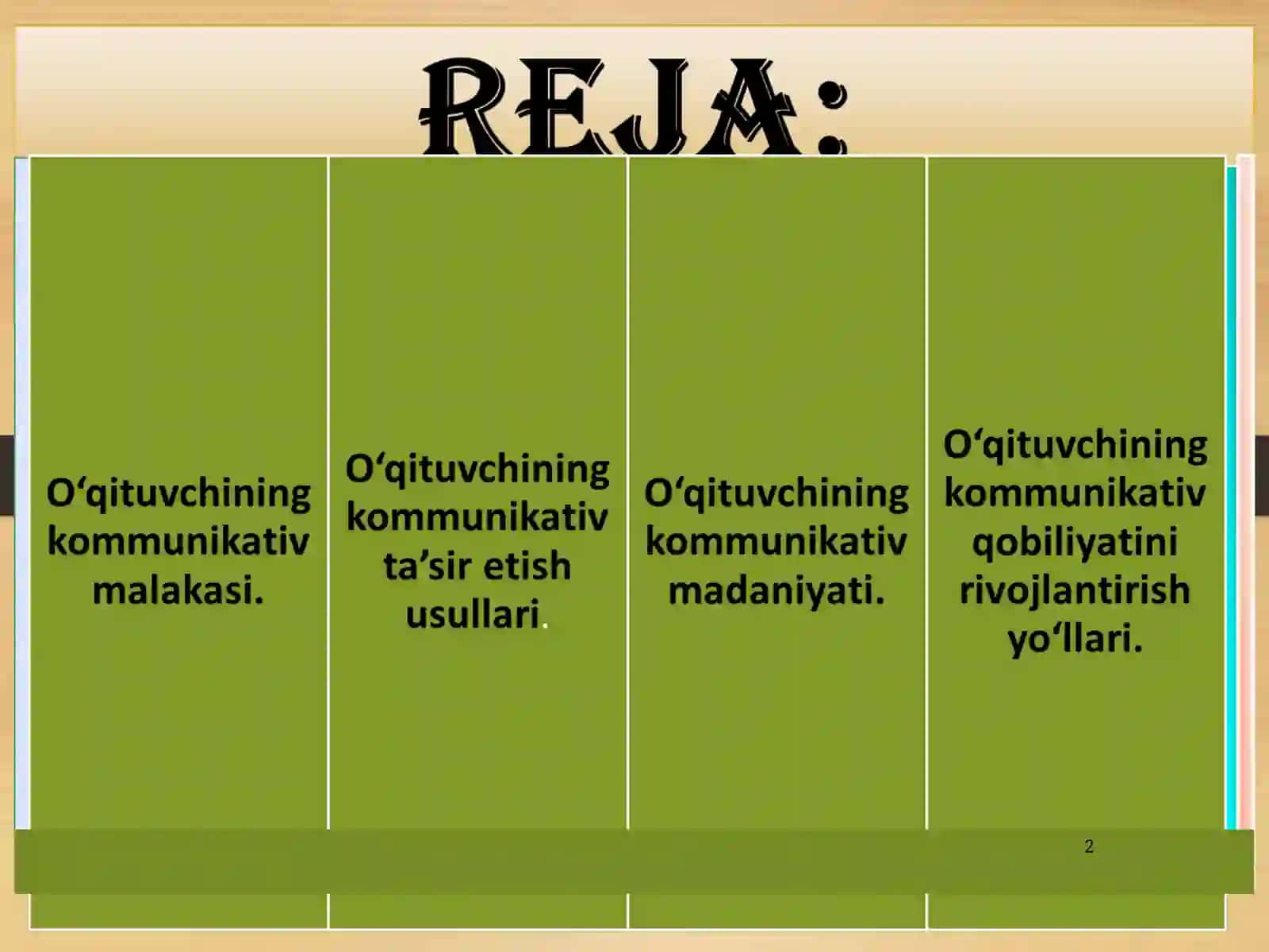 Kommunikativ malaka va pedagogik taʼsir korsatish 2