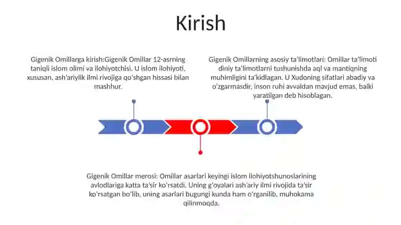 Gigenik Omillar 2