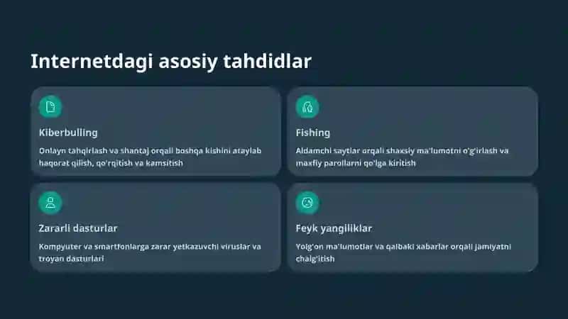Internet va tahdidlar 2