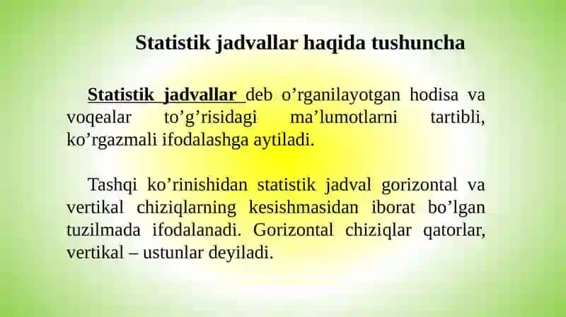 STATISTIK MA’LUMOTLARNI TAQDIM ETISH USULLARIReja 2