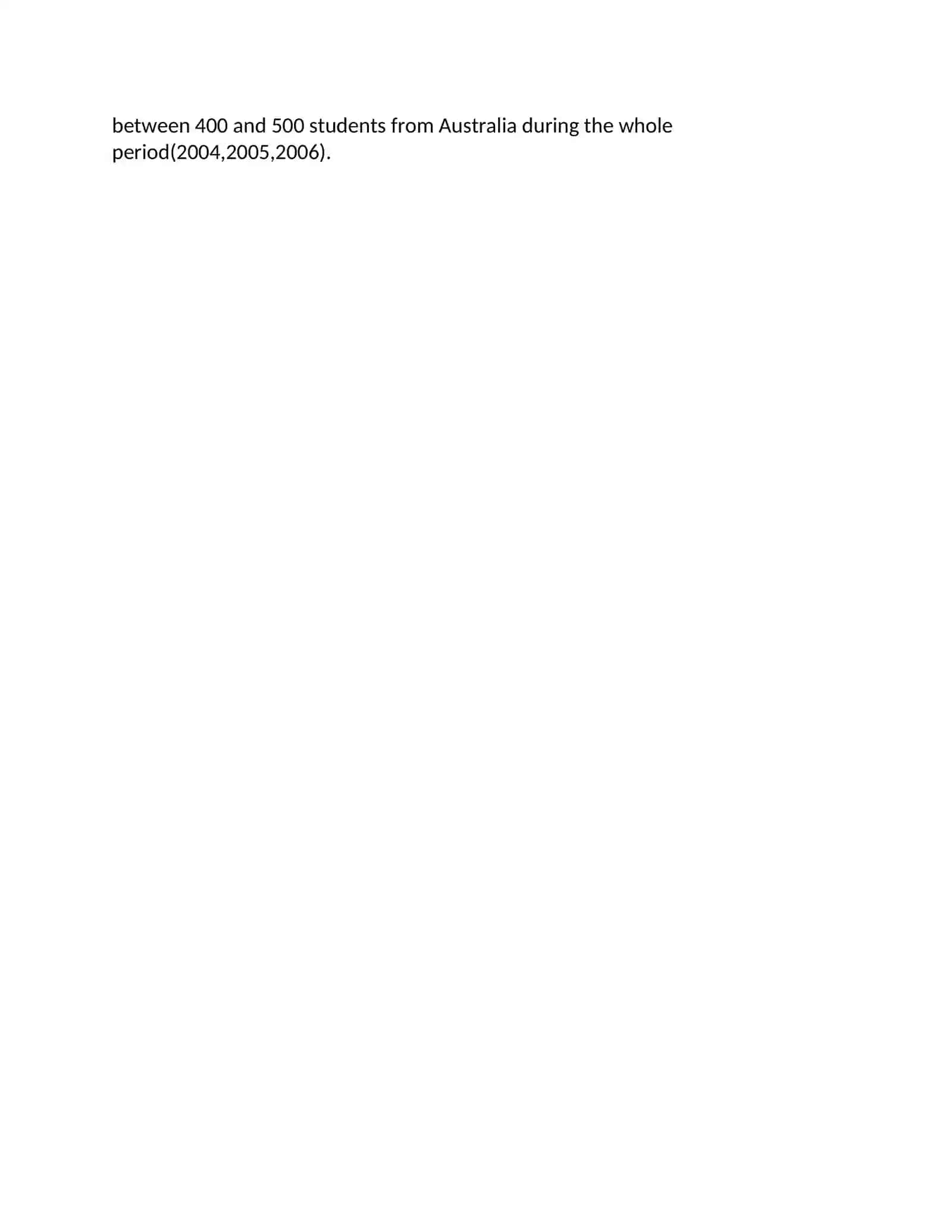 Statistics on Australian Students Studying Abroad 2