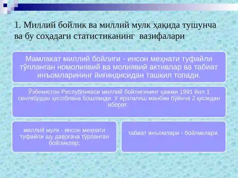 Миллий бойлик статистикаси 2