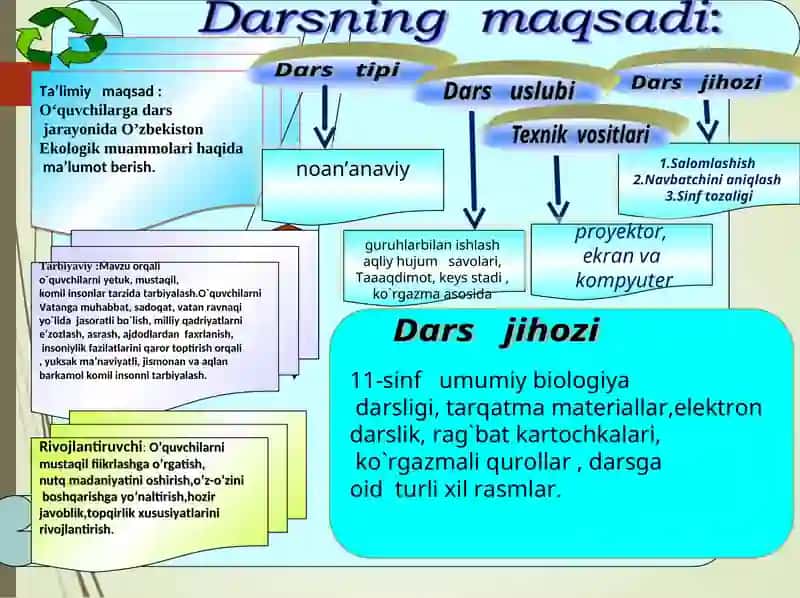 11-sinf Umumiy BIOLOGIYA darsligi 2