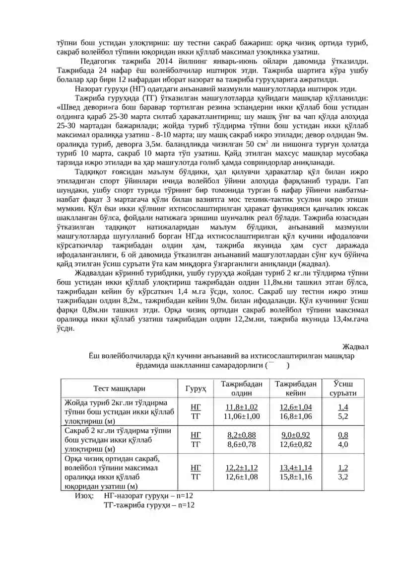 ЁШ ВОЛЕЙБОЛЧИЛАР МИСОЛИДА ҚЎЛ КУЧИНИ ИХТИСОСЛАШТИРИЛГАН МАШҚЛАР ЁРДАМИДА ШАКЛЛАНТИРИШ 2