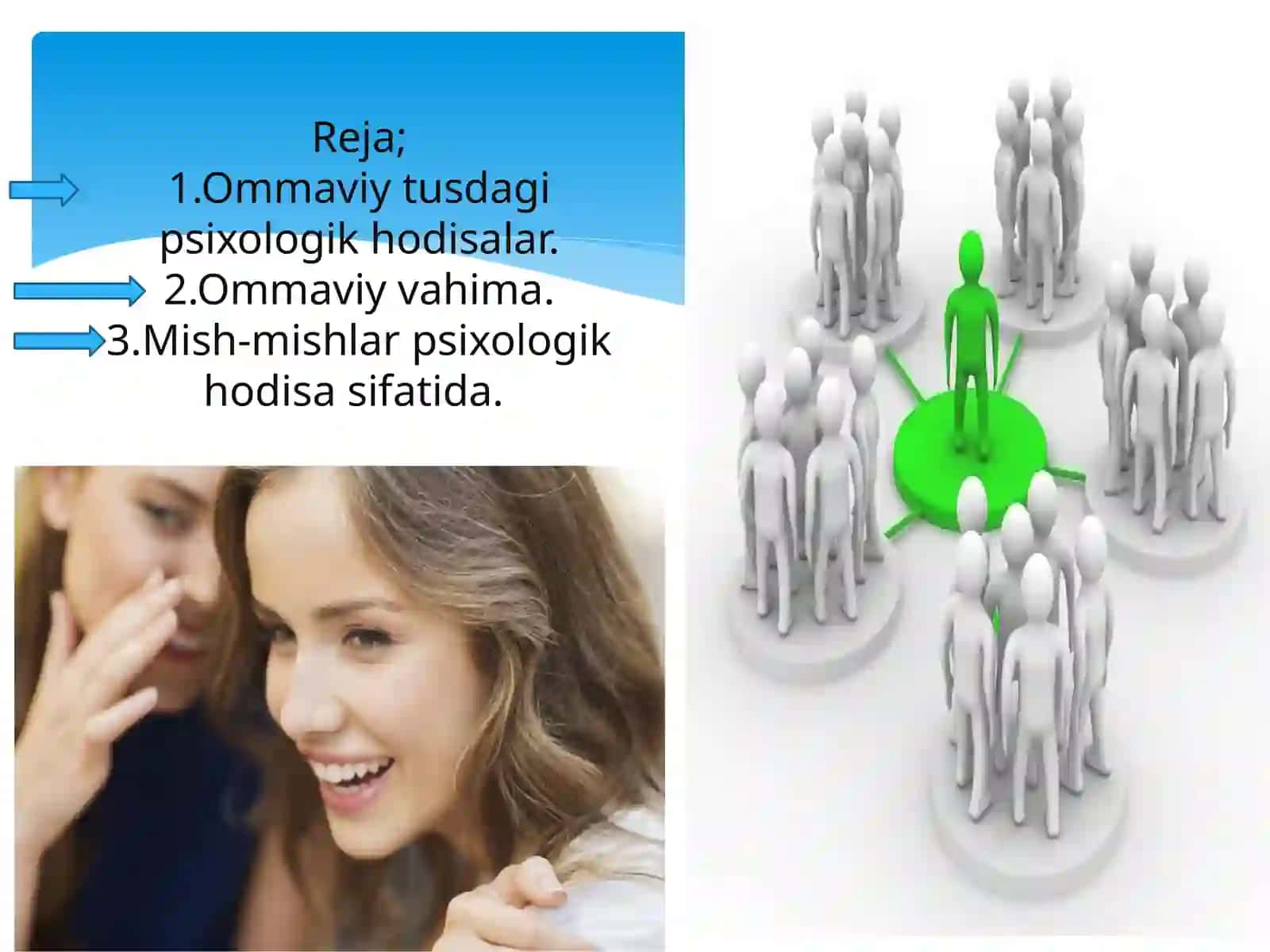 Ommaviy psixologik hodisalar 2