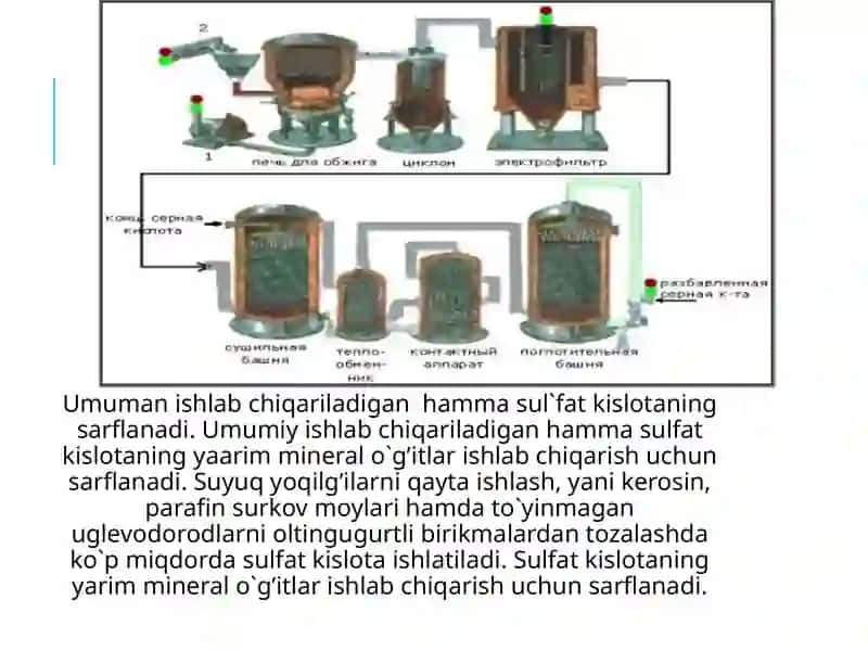Sulfat kislota 2