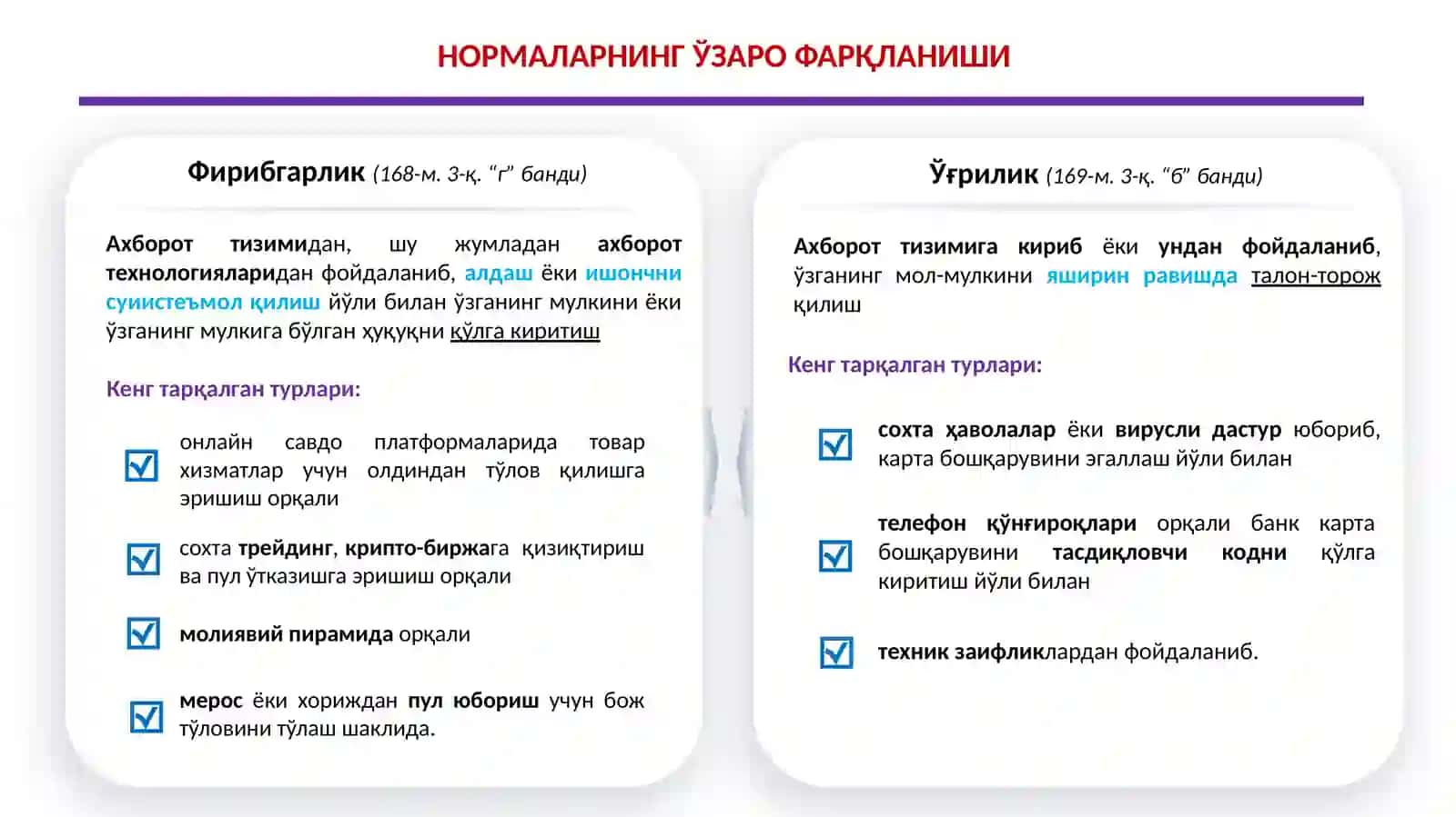 АХБОРОТ ТЕХНОЛОГИЯЛАРИ ЁРДАМИДА СОДИР ЭТИЛАЁТГАН ЖИНОЯТЛАРНИНГ ТУРЛАРИ ВА УЛАРДАН ХИМОЯЛАНИШ УСУЛЛАРИ 2