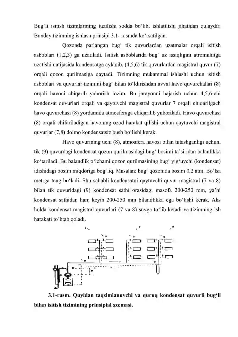 BUG‘ BILAN ISITISH TIZIMLARI 2