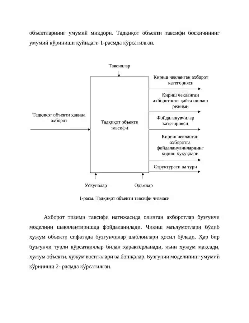 Ташкилотларда ахборот хавфсизлиги аудитини ўтказишнинг методологияси 2