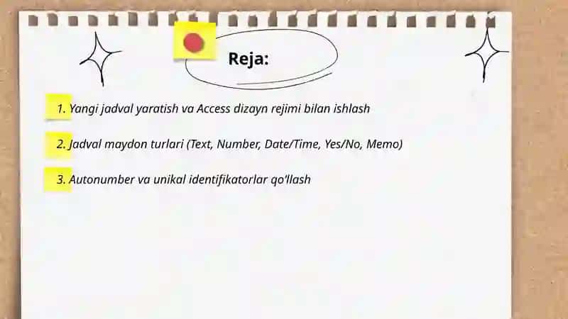 MBBT Access dasturi 2