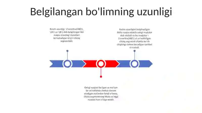 Kesma Uzunligi 2