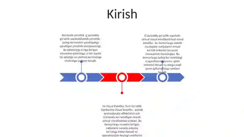 Olamanni Virtual Va Visual Estetik Idrok Etishning Farqlari 2