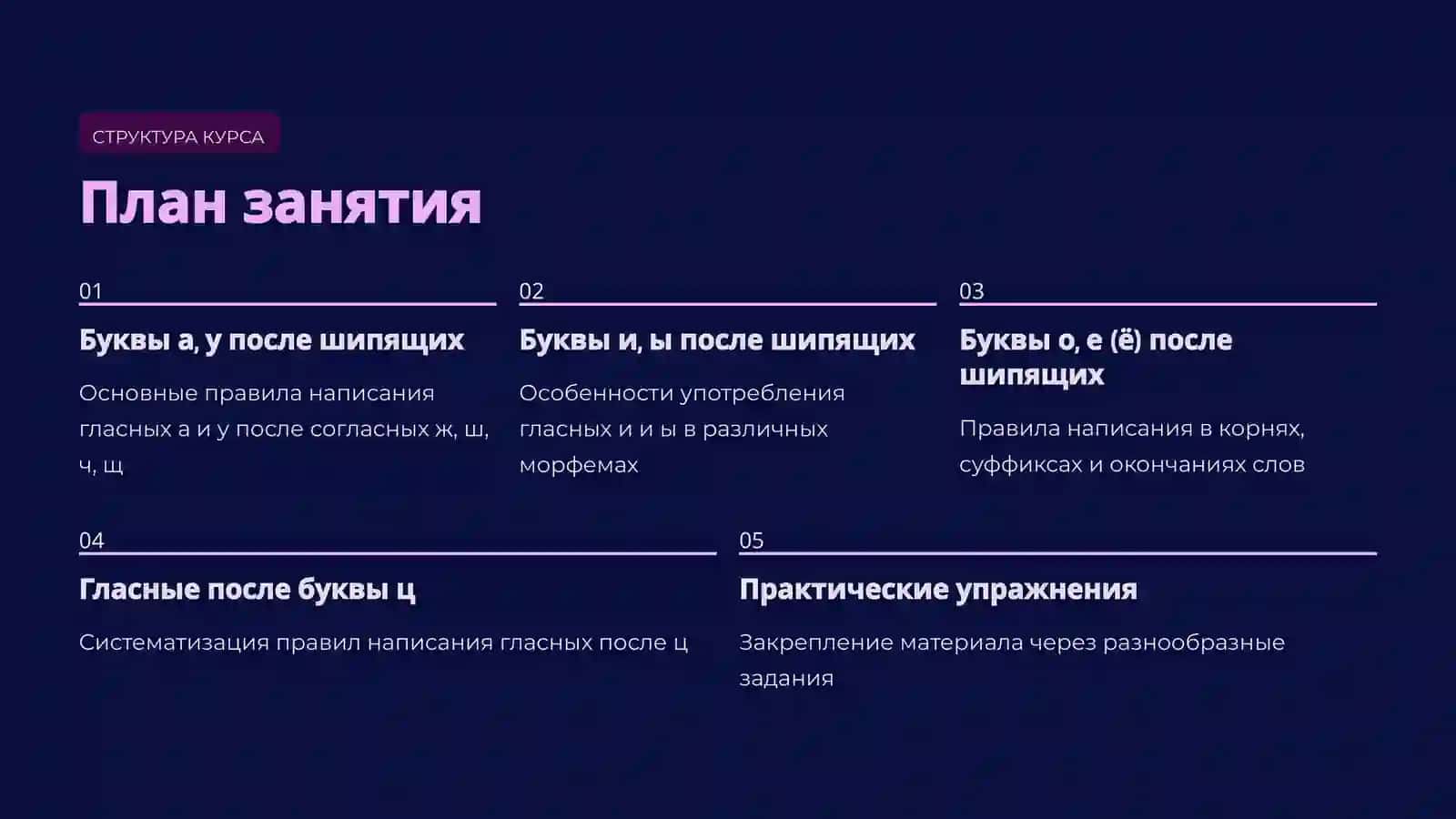 ПРАКТИЧЕСКОГО ЗАНЯТИЯ 5 2