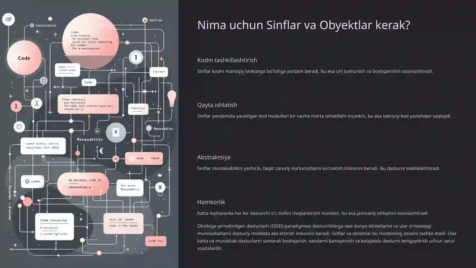 Paythonda Sinf va Obyekt yaratishga kirish 2