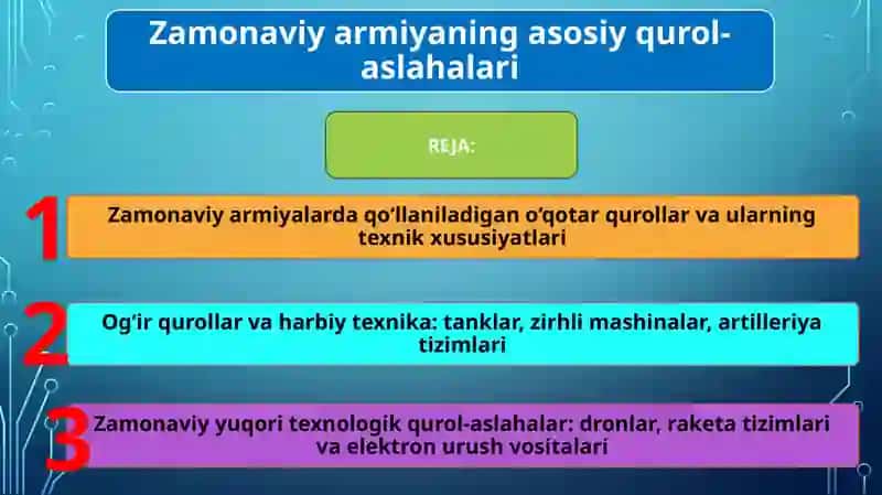 Zamonaviy armiyaning asosiy qurol-aslahalari 2