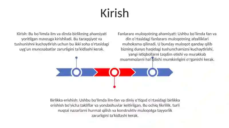 Duyoviy Bilimlar Va Diniy Etiqod Birligiga Erishishning Ahamiyati 2