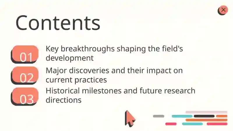Achievement and discoveries reloted to the field 2
