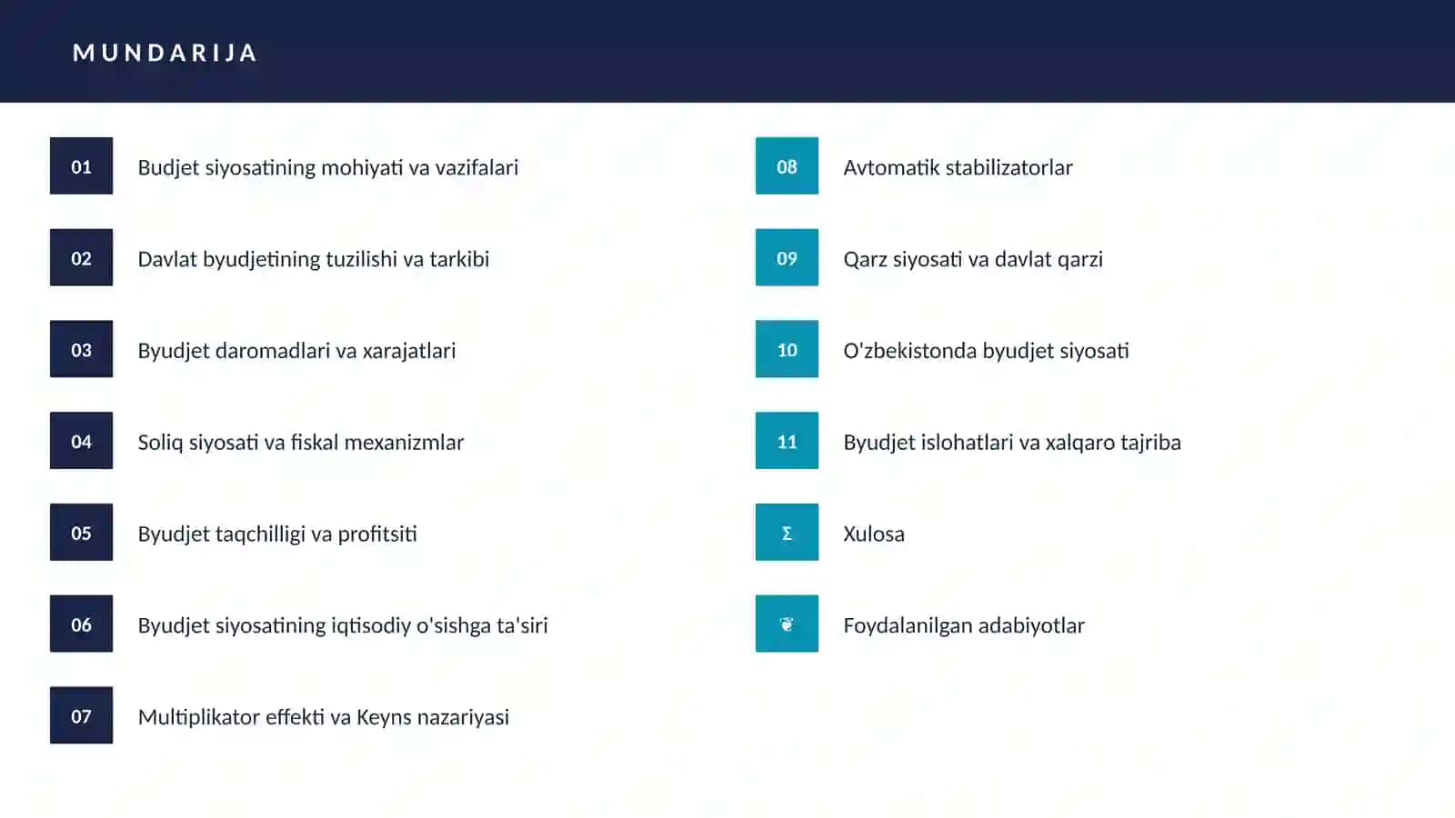 Budjetsiyosativaiqtisodiysiyosat 2