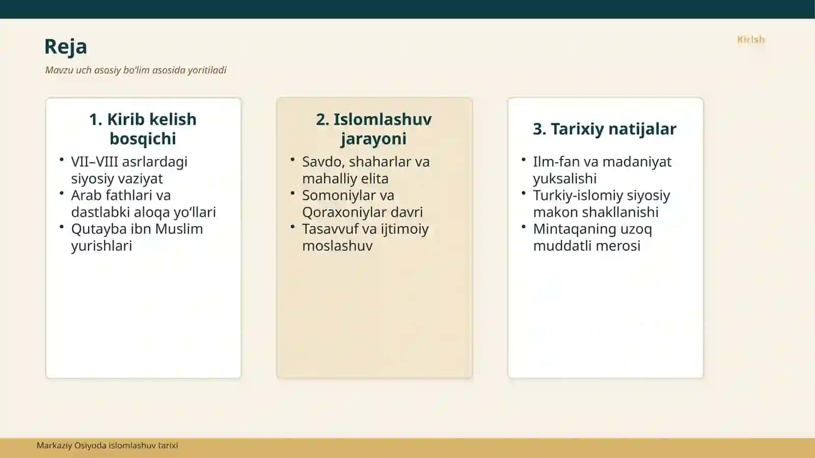 Islomning Kirib Kelishi 2