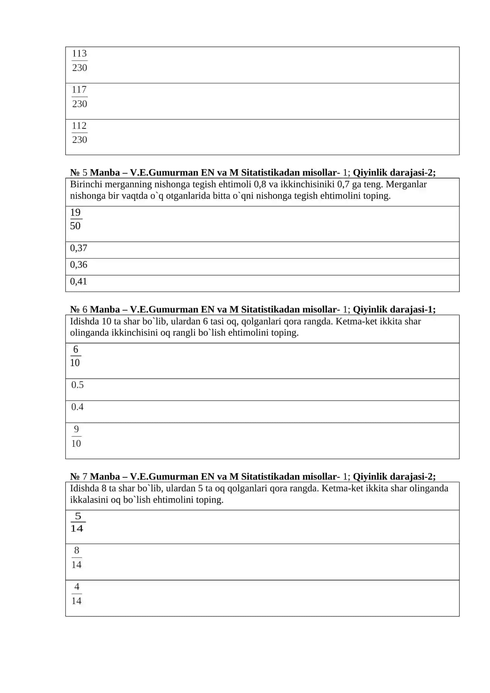 V.E.Gumurman va M Statistikadan misollar-1 2