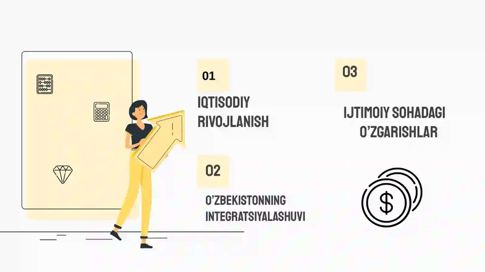 Iqtisodiy va ijtimoiy sohadagi ustuvor xalqaro reytinglar va va ularga O’zbekistonning integratsiyalashuvi 2