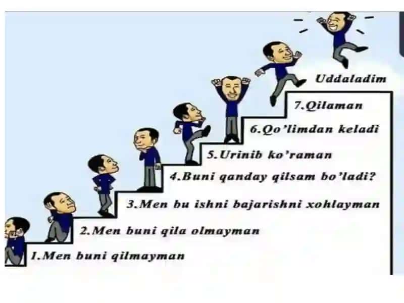 AXBOROT TIZIMI TUSHUNCHASI VA UNING  TARKIBIY QISMLARI 2