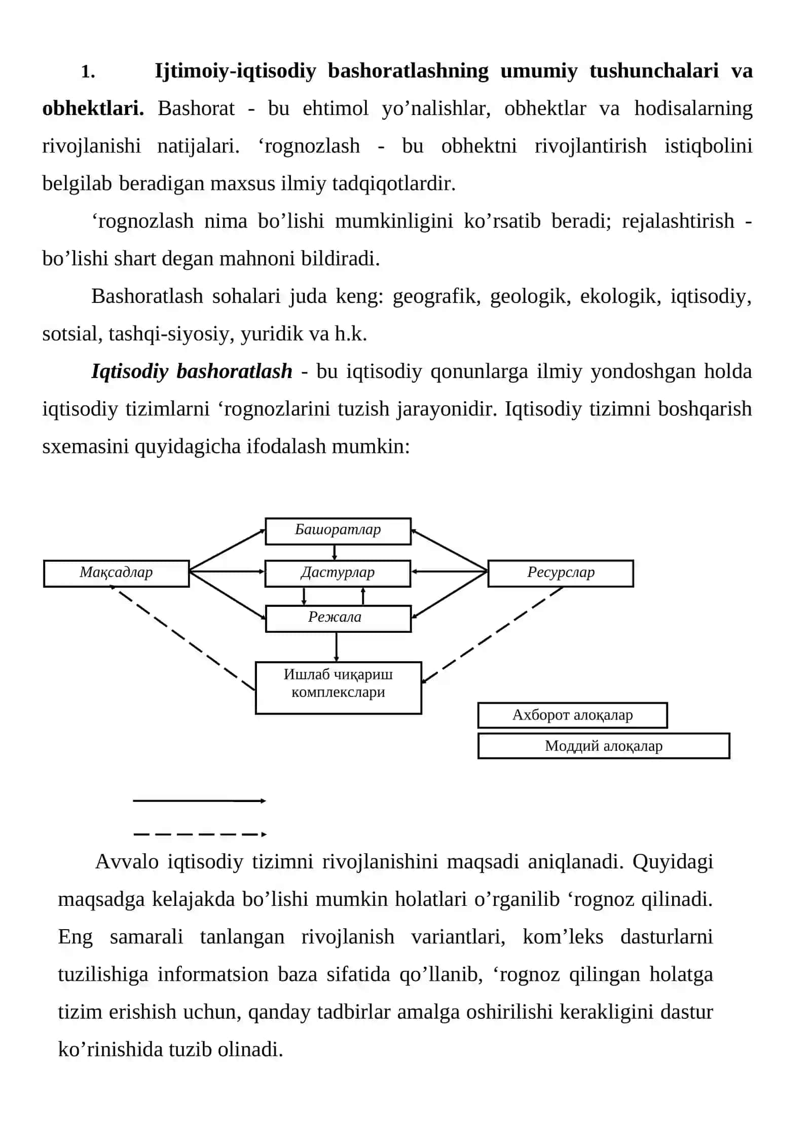Iqtisodiy ko‘rsatkichlarning tahlili va bashoratida ekonometrik modellardan foydalanish 2
