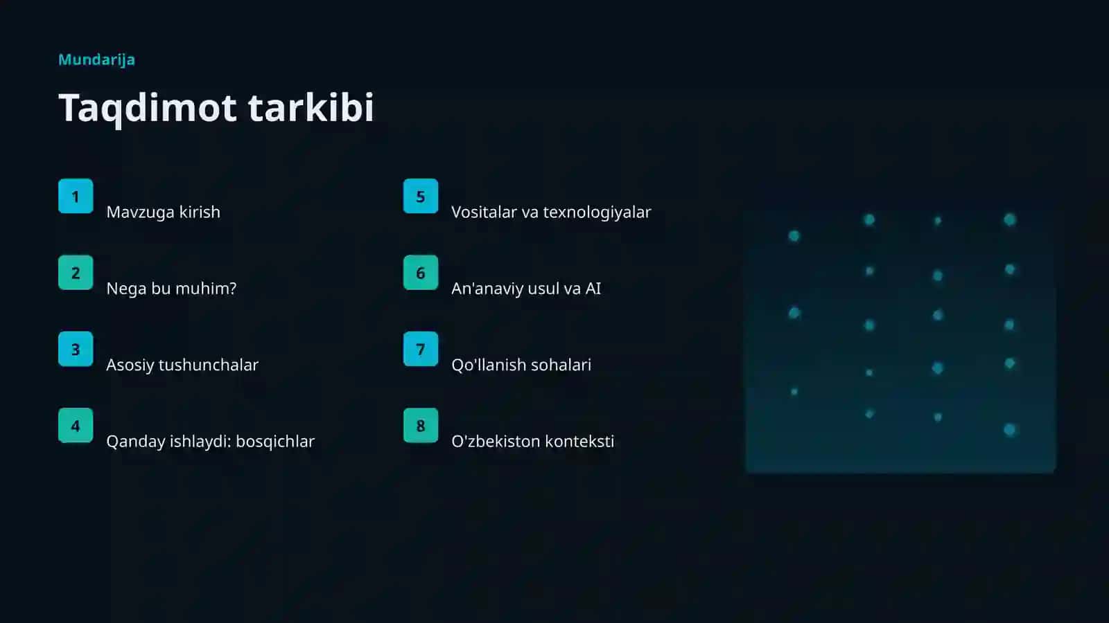 AI INSIGHTS • PREMIUM TAQDIMOT 2