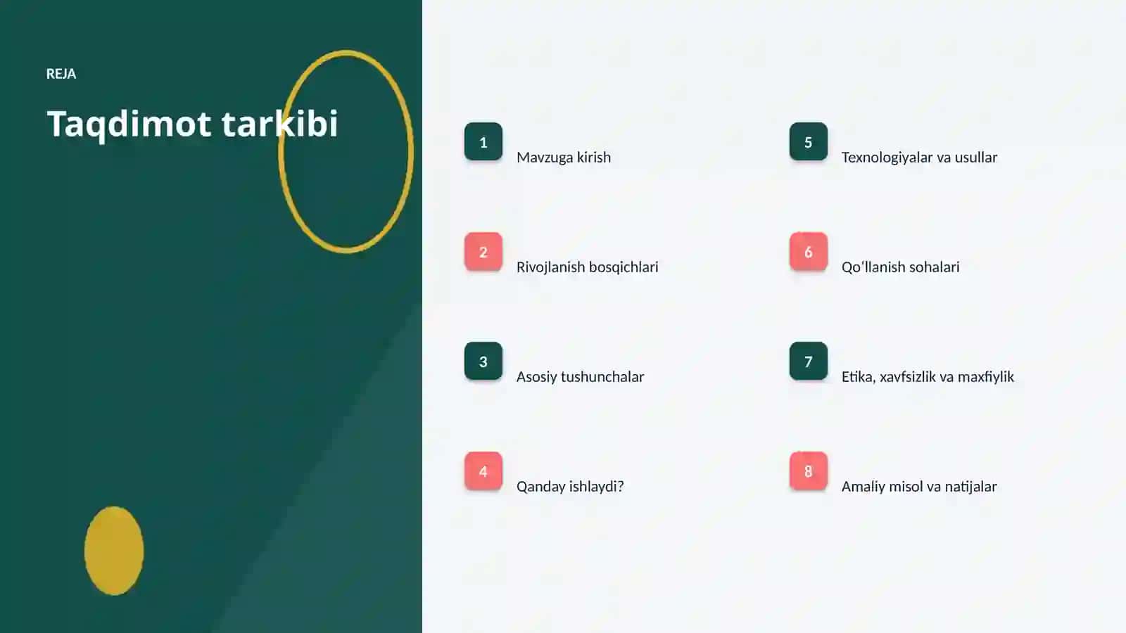 SUNʼIY INTELLEKT • PROFESSIONAL TAQDIMOT 2