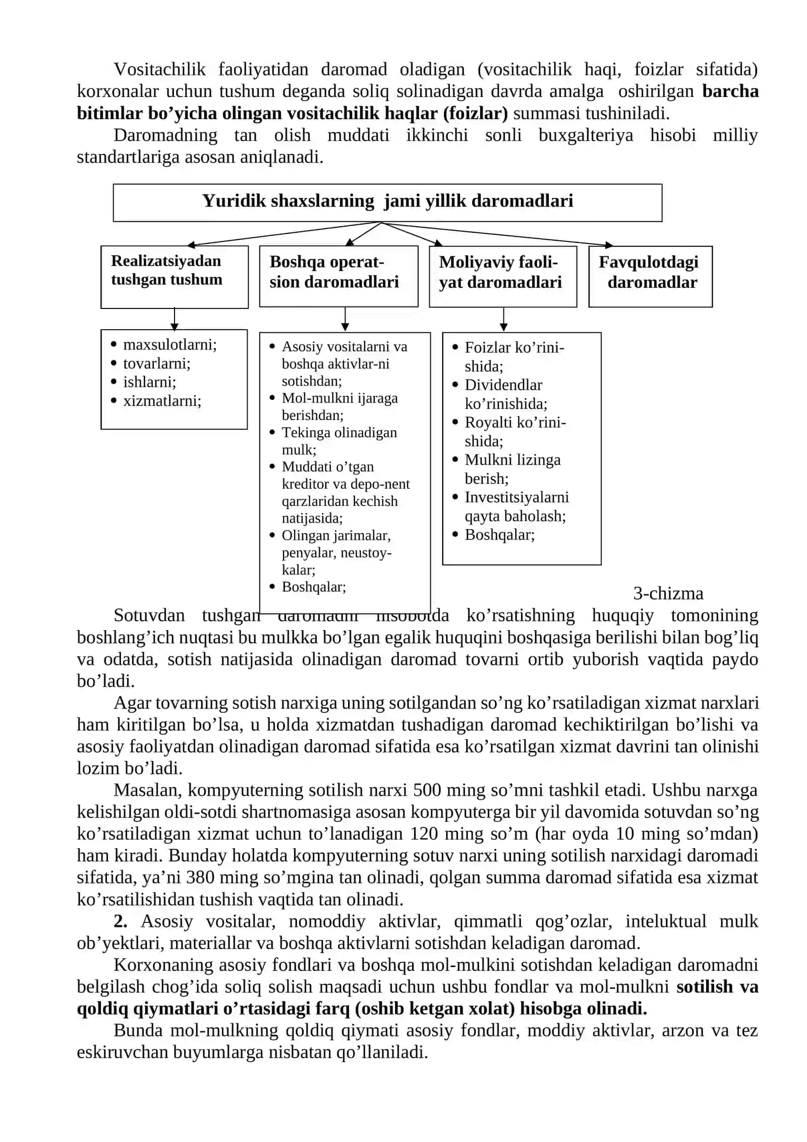 Yuridik shaxslar daromadi (foydasi)ga solinadigan soliqni hisoblash va budjetga to’lash tartibi 2