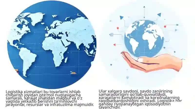 Logistika xizmatlari bozori: O'zbekiston imkoniyatlari va istiqbollari 2