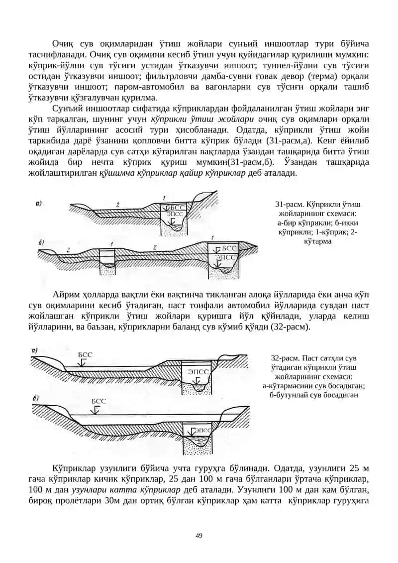 КЎПРИКЛИ ЎТИШ ЖОЙЛАРИ ТЎҒРИСИДА УМУМИЙ МАЪЛУМОТЛАР 2
