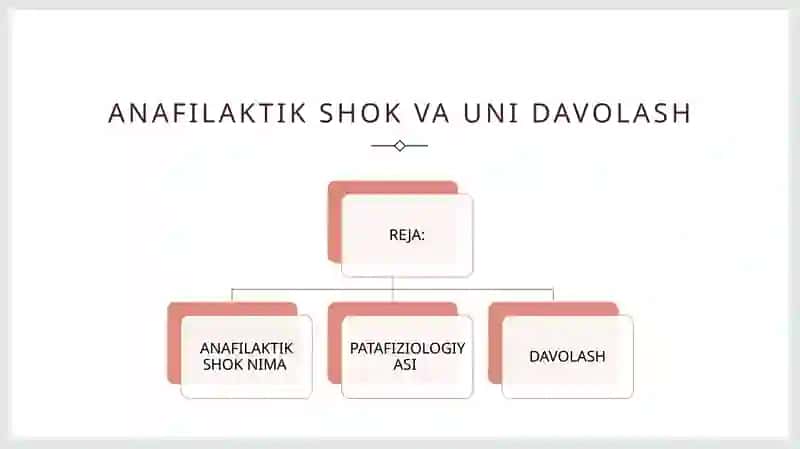 ANAFILAKTIC SHOK VA UNI DAVOLASH 2