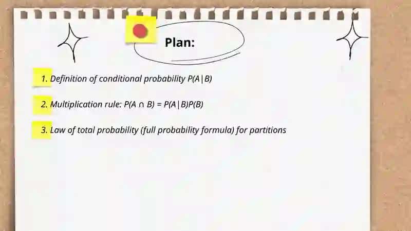 Conditional Probability 2